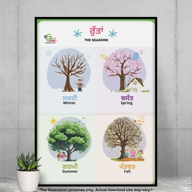 A big framed chart of seasons names in Punjabi rests on the floor, and there is a small plant with its container on the floor.