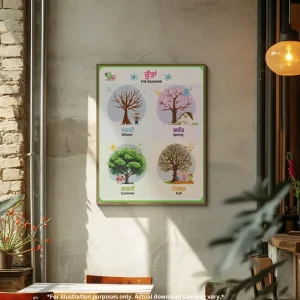 A cute chart of all season names in Punjabi hangs on the wall and a lamp hangs from the ceiling. And there is a table with a chair on the floor and a cactus plant is next to the table.