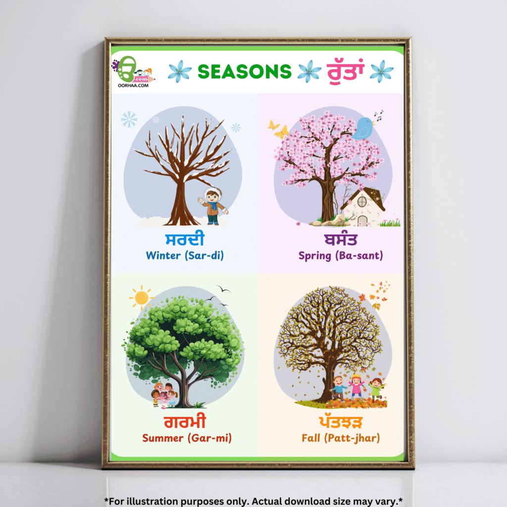 Seasonal Names Buy the Seasons Name Chart in Punjabi for Kids | Oorhaa.com