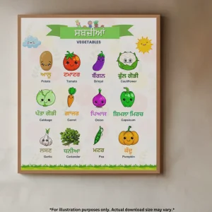 A framed chart of vegetables names in Punjabi and English hangs on the wall.