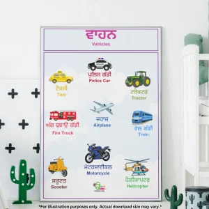 A poster with vehicle names in Punjabi and English is on the floor. On the left, there is a bed for the baby with some toys around it.