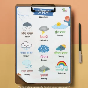 A poster with weather names in Punjabi and English lies on the floor. There is a pen left on the floor left side of the chart.