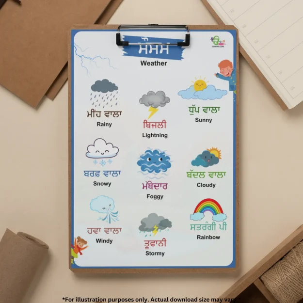 A weather names chart in Punjabi and English graces the writing board, with nearby papers and files neatly organized for convenience.