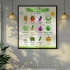 Vegetable names in Punjabi chart and decorative lights hang on the wall with colorful illustrations and a plant on the floor.