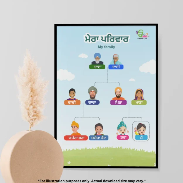 A big chart of family members names list in Punjabi hangs on the wall, and there is a wooden vase with an artificial mini tree on the floor.