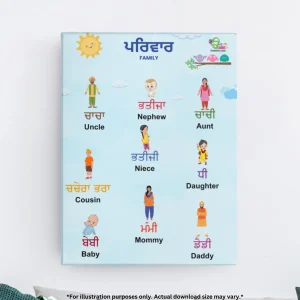 A chart of family in Punjabi and English for kids is hanging on the wall.