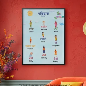 A chart of family in Punjabi and English for kids hangs on the red wall. An orange chair with a yellow cushion and a multicolor plant are on the floor.