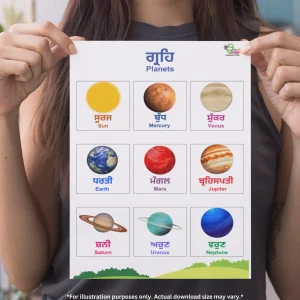 A girl shows the chart of planets names in Punjabi and English while wearing gray clothes and with open hair.