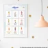 A family members names poster in Punjabi and English for kids is on a patterned wall, with a pink lamp hanging from the ceiling.