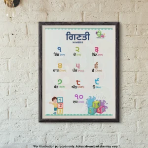 A framed chart of numbers in Punjabi with colorful illustrations and a lamp hangs on a white brick wall.