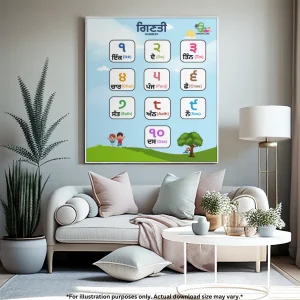 A large chart of the Gurmukhi numbers hangs in the middle of the wall, and there is a sofa with multiple pillows on the floor and a table that has multiple containers with plants. Also, there is a lamp on the right side of the chart and a plant left side of the chart.