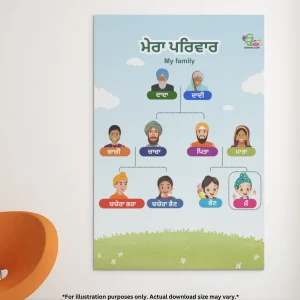 A names chart of family members in Punjabi for boy hangs on the wall and there is an orange chair on the floor.