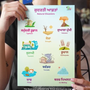 A person wearing black clothes while sitting on a chair is holding a natural disaster names poster in Punjabi and English.