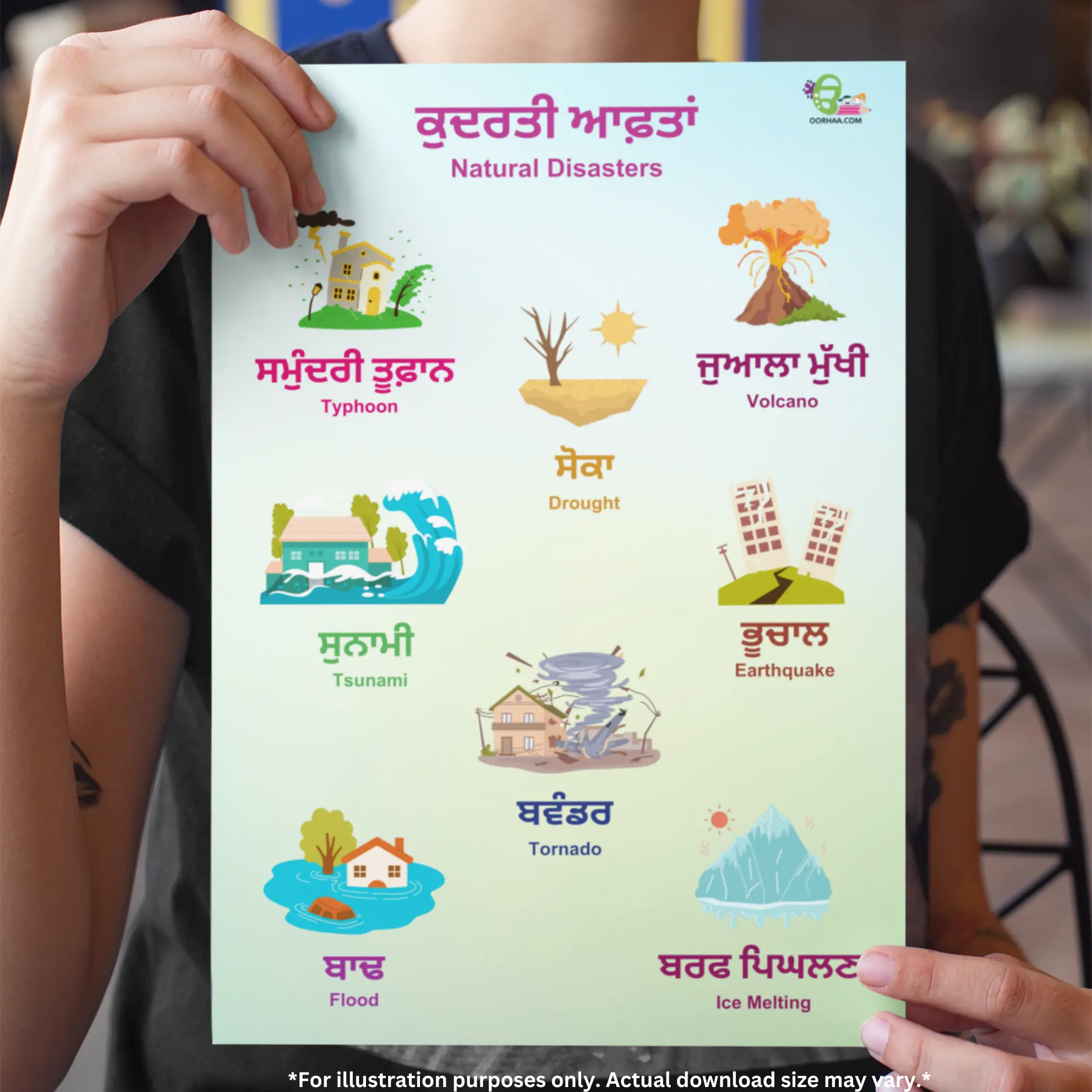 Names of Natural Disaster Chart in Punjabi for Kids - Oorhaa.com