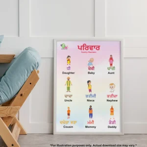 A photo frame of the family member names chart in Punjabi and English for kids rests on the floor against the wall, near a wooden chair with a cushion.