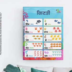 A sea themed colorful chart of numbers in Punjabi hangs on the wall, and there is a sofa on the floor.