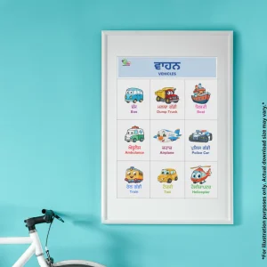 A vehicle name list chart hangs on the sky-blue wall and there is a bicycle on the floor.