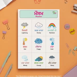 A Weather Names poster in Punjabi and English rests on the floor, surrounded by various portable stationery items, including pins, pens, and stickers.