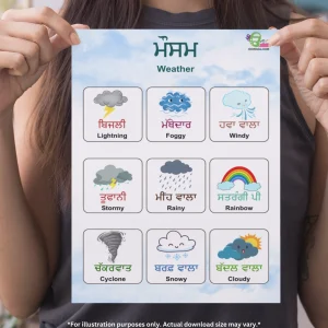 A young woman holding up a chart of Weather Names in Punjabi and English.