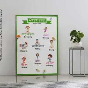 An action words chart in Punjabi and English on the floor rests against the wall. On the left side of the chart, there is a white plant pot with a green plant on a stand.