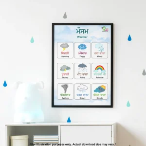 Chart of Weather Names in Punjabi and English hanging on a wall, with a table below and a drawer next to it.