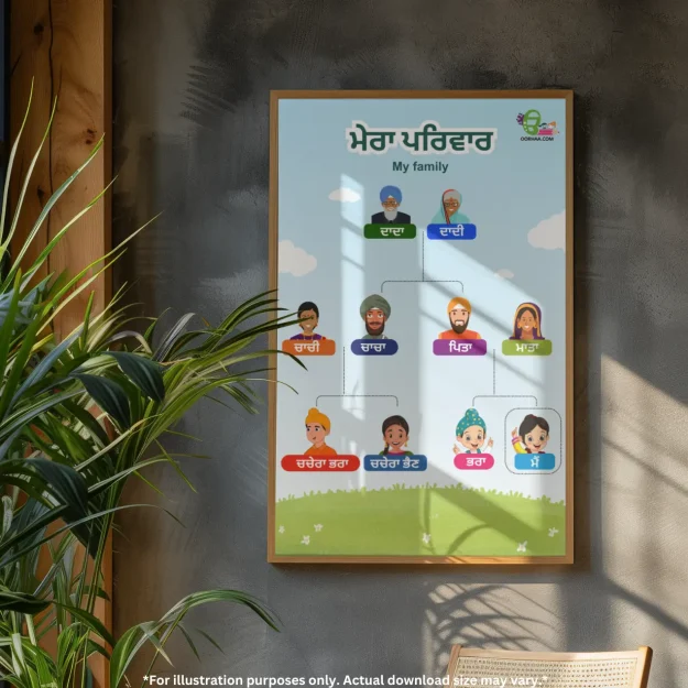 Family members name list chart in Punjabi hangs on the wall and there are some plants and a chair on the floor.