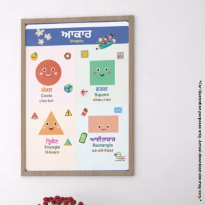 A framed chart of shapes names in Punjabi and English with colorful illustrations hangs on the wall.