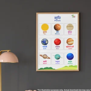 A chart of planets names in Punjabi and English is hanging on a gray wall, with a pink lamp nearby.