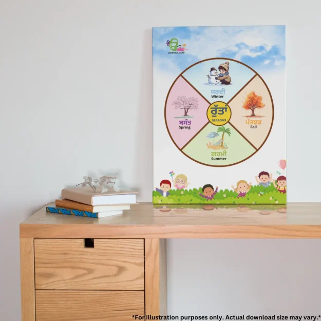 There is a chart of seasons names in Punjabi with some books resting against the wall on the table.