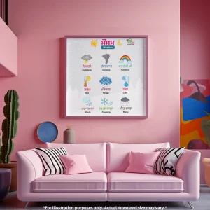 Weather names chart in Punjabi and English hanging in the middle of a wall, with a pink sofa below, and pillows on the sofa.