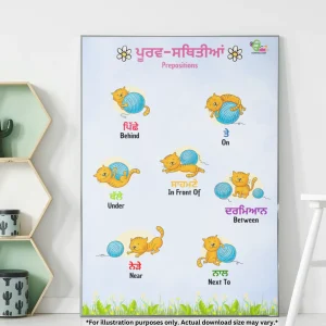 A poster of prepositions in Punjabi and English rests against a wall, with a stool and decorative items on the floor nearby.