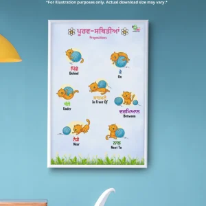 A poster of prepositions in Punjabi and English is on the blue wall, with a yellow lamp above.